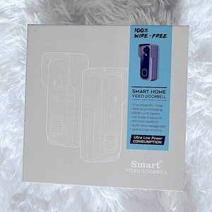 Camera camera CAMERA ! Who doesn’t want to protect their Home n Family .